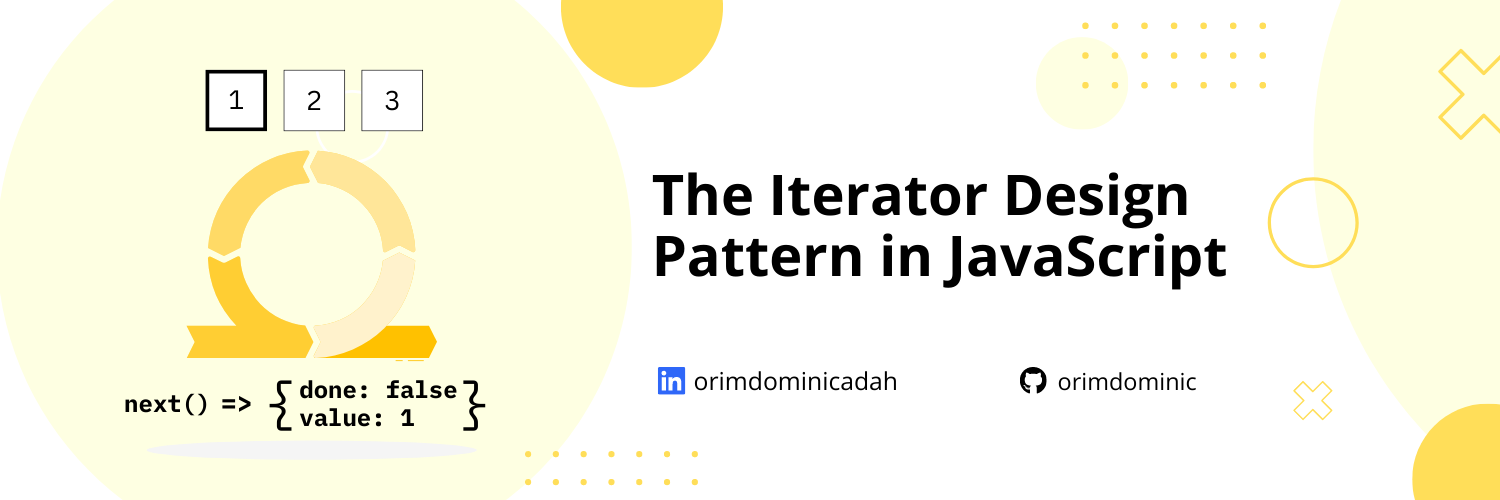 Iterator Design Pattern